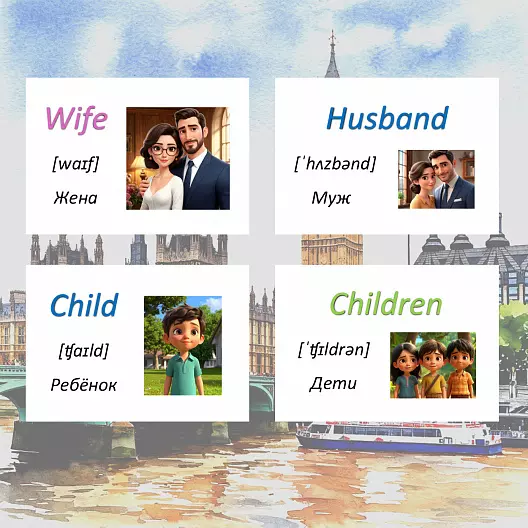 Карточки по английскому языку на тему "My Family (Моя семья)". С транскрипцией. 33 штуки.