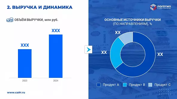 Презентация «Ежегодный финансовый отчет компании»