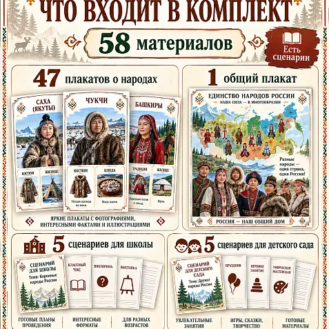 Народы России — большой готовый комплект из 47 плакатов + постер «Единство народов России»