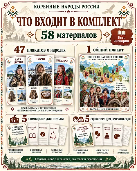 Народы России — большой готовый комплект из 47 плакатов + постер «Единство народов России»