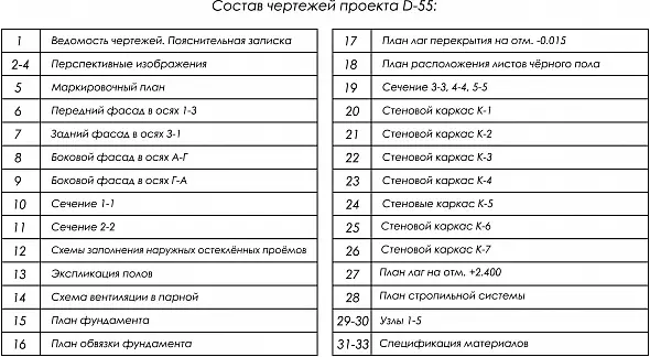 Проект каркасной бани в стиле минимализм D-55