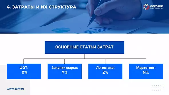 Презентация «Ежегодный финансовый отчет компании»