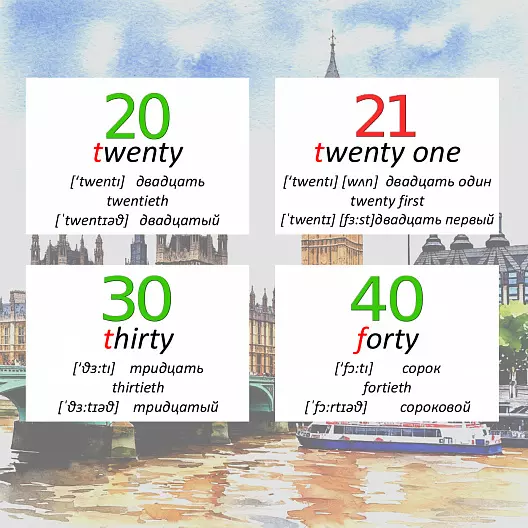 Карточки по английскому языку на тему "Numbers (Цифры)". С транскрипцией. 28 штук.