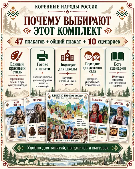 Народы России — большой готовый комплект из 47 плакатов + постер «Единство народов России»