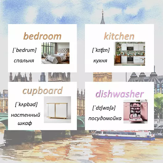 Карточки по английскому языку на тему "My House! (Мой дом!)". С транскрипцией. 28 штук.